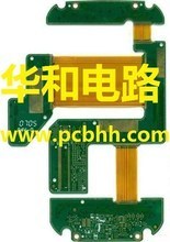 高頻線路板與剛?cè)峤Y(jié)合板 產(chǎn)品前沿與參考指南